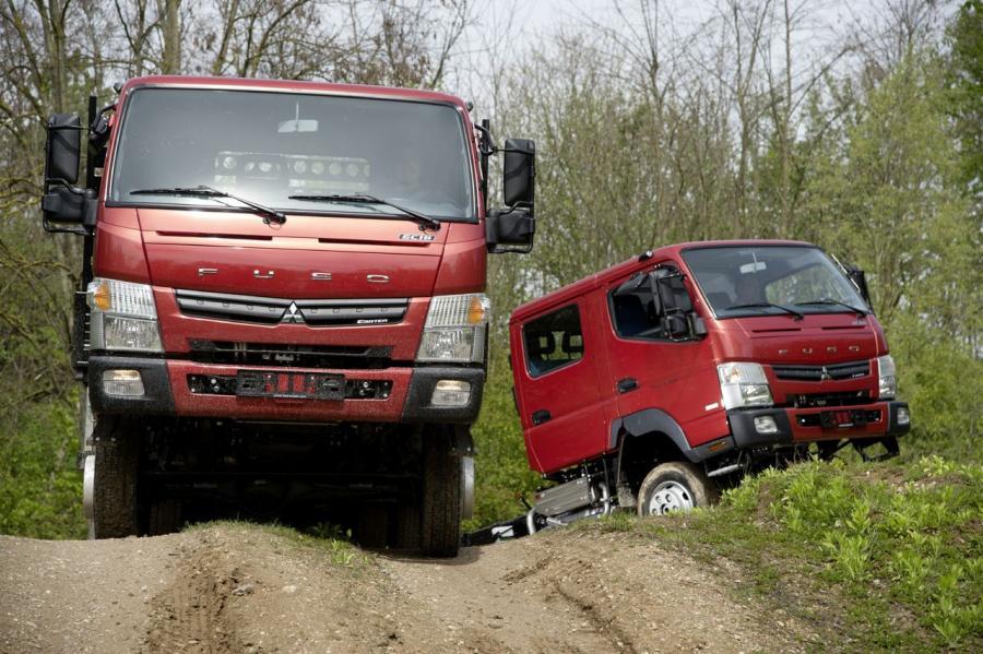  Mitsubishi Fuso Canter 4x4 2012 года  (фото 28 из 29)